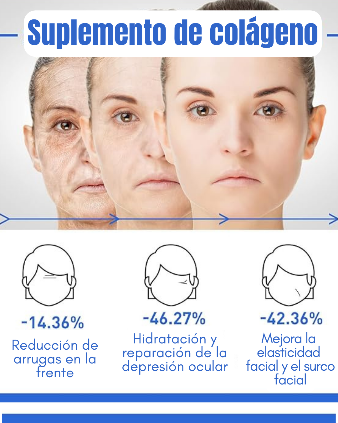 Botox Stock Solution – El Secreto Profesional Contra las Arrugas